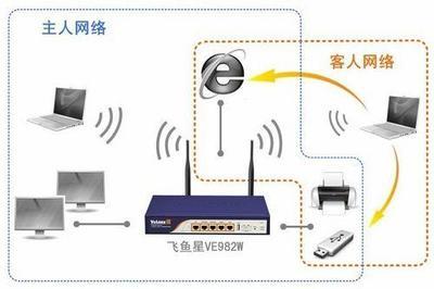 企業(yè)無(wú)線技術(shù)全面解析 從通訊研發(fā)到商用部署