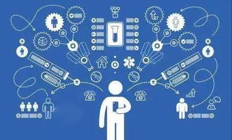 英雄召集令 2019武漢網(wǎng)絡(luò)安全技能大賽即將開(kāi)啟，通訊技術(shù)研發(fā)領(lǐng)域的新挑戰(zhàn)